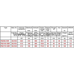характеристики насоса Speck P62/90-210R