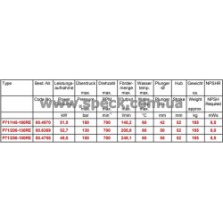 характеристики насоса Speck P71/200-130RE