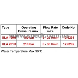 Байпасный клапан Speck ULA 201H характеристики