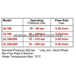 Байпасный клапан Speck UL 180/200H характеристики