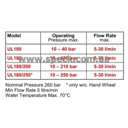 Байпасный клапан Speck UL 180/250F характеристики