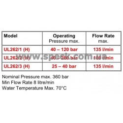 Байпасный клапан Speck UL 262/2H характеристики