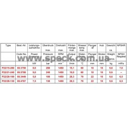характеристики насоса Speck P22/21-240